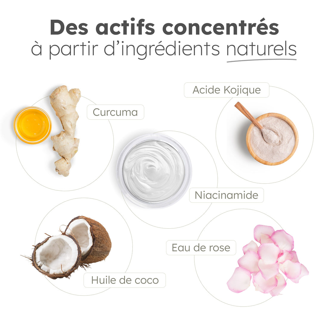 Le Coffret "Renaissance Éclat"