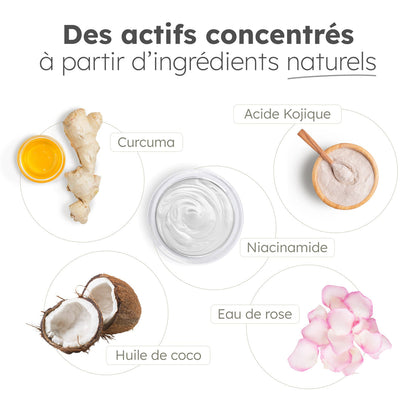 Le Coffret "Renaissance Éclat"